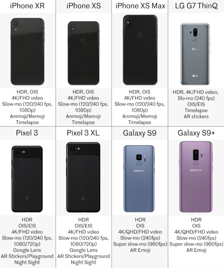 2018 flagships 22