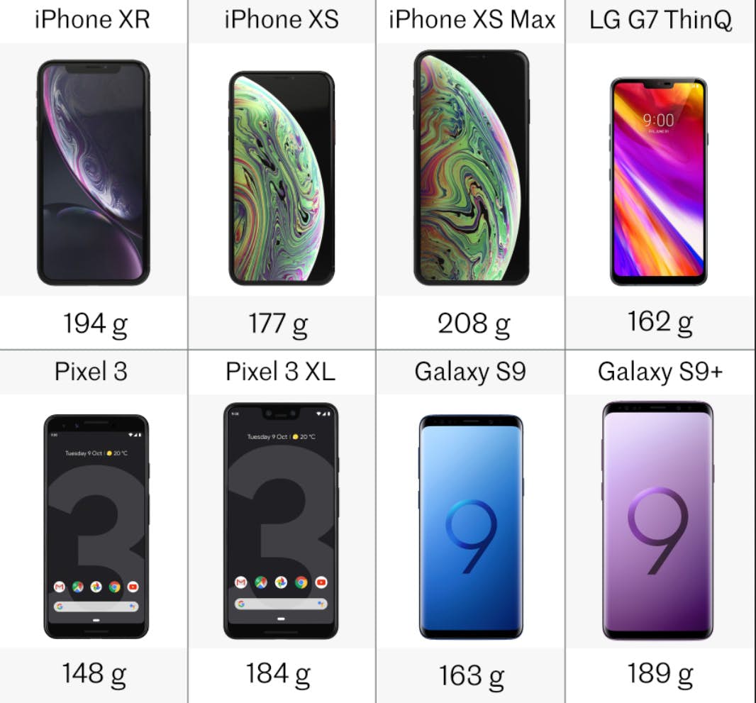 2018 flagships 3