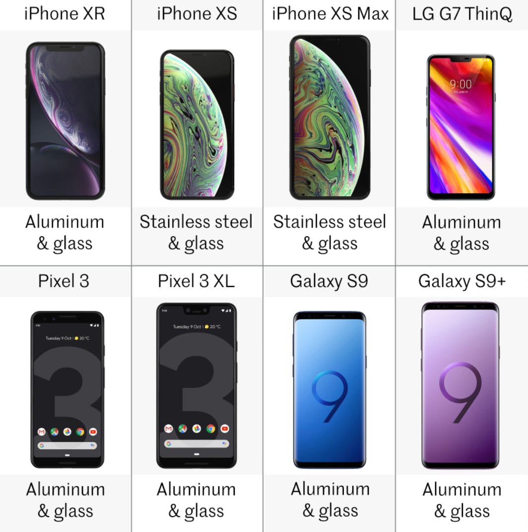 2018 flagships 5