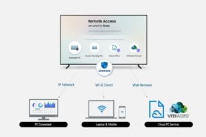 Samsung TV için klavye ve fare desteği geliyor! 14 Samsung TV için klavye ve fare