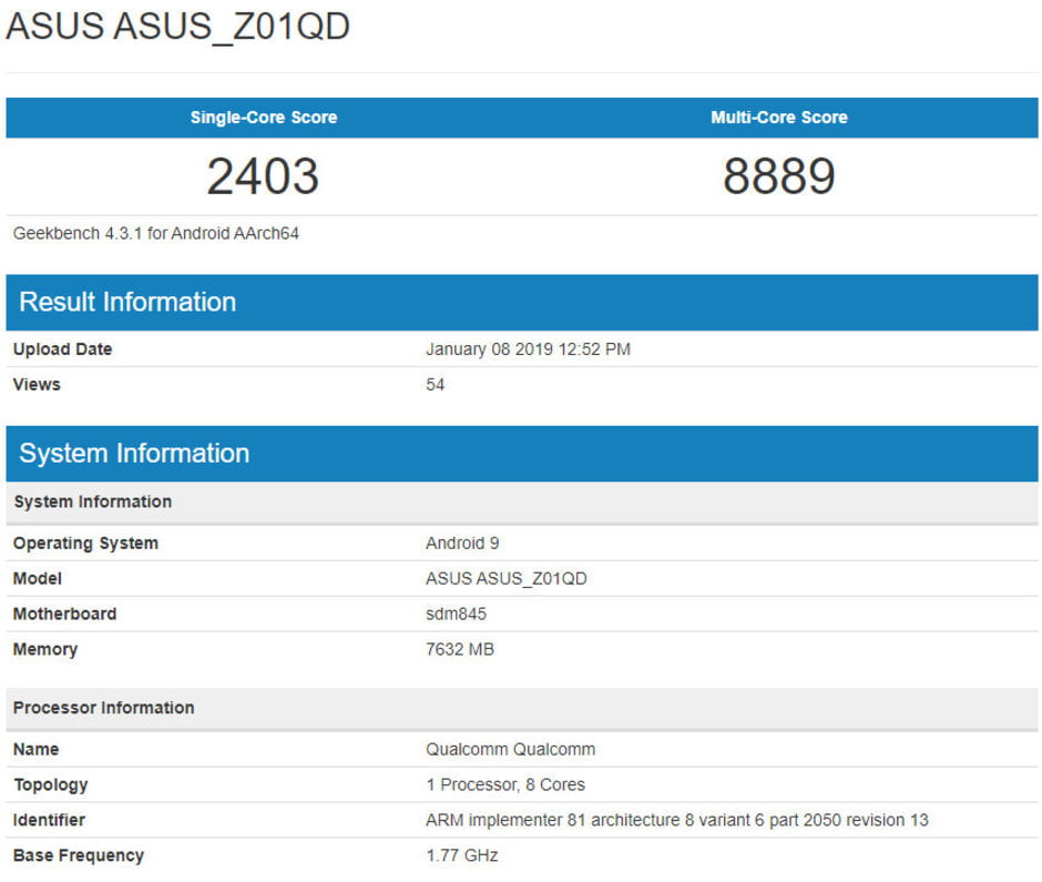 Asus ROG Phone için Android Pie