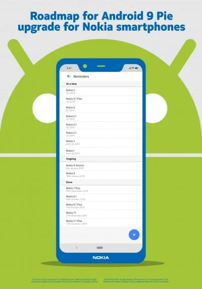 Nokia Android Pie güncelleme