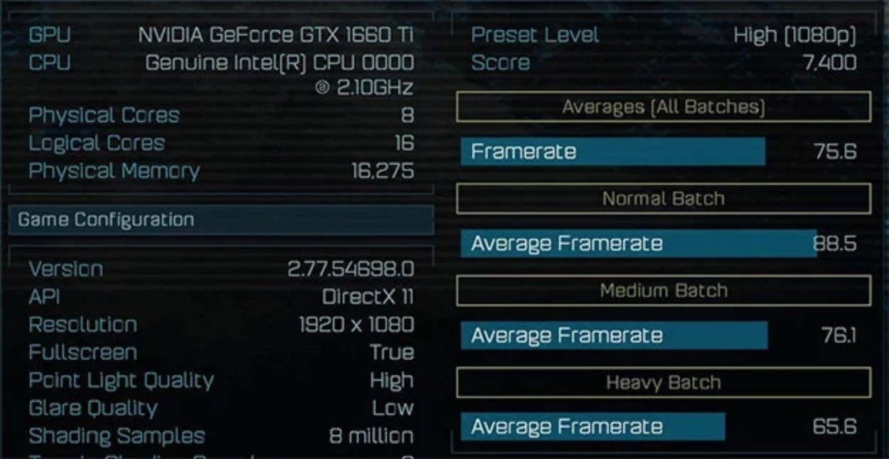 Nvidia GeForce GTX 1660Ti
