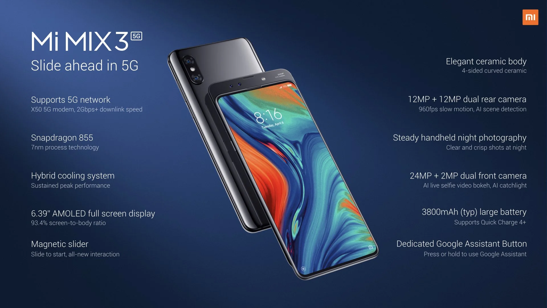 Xiaomi Mi Mix 3 5G