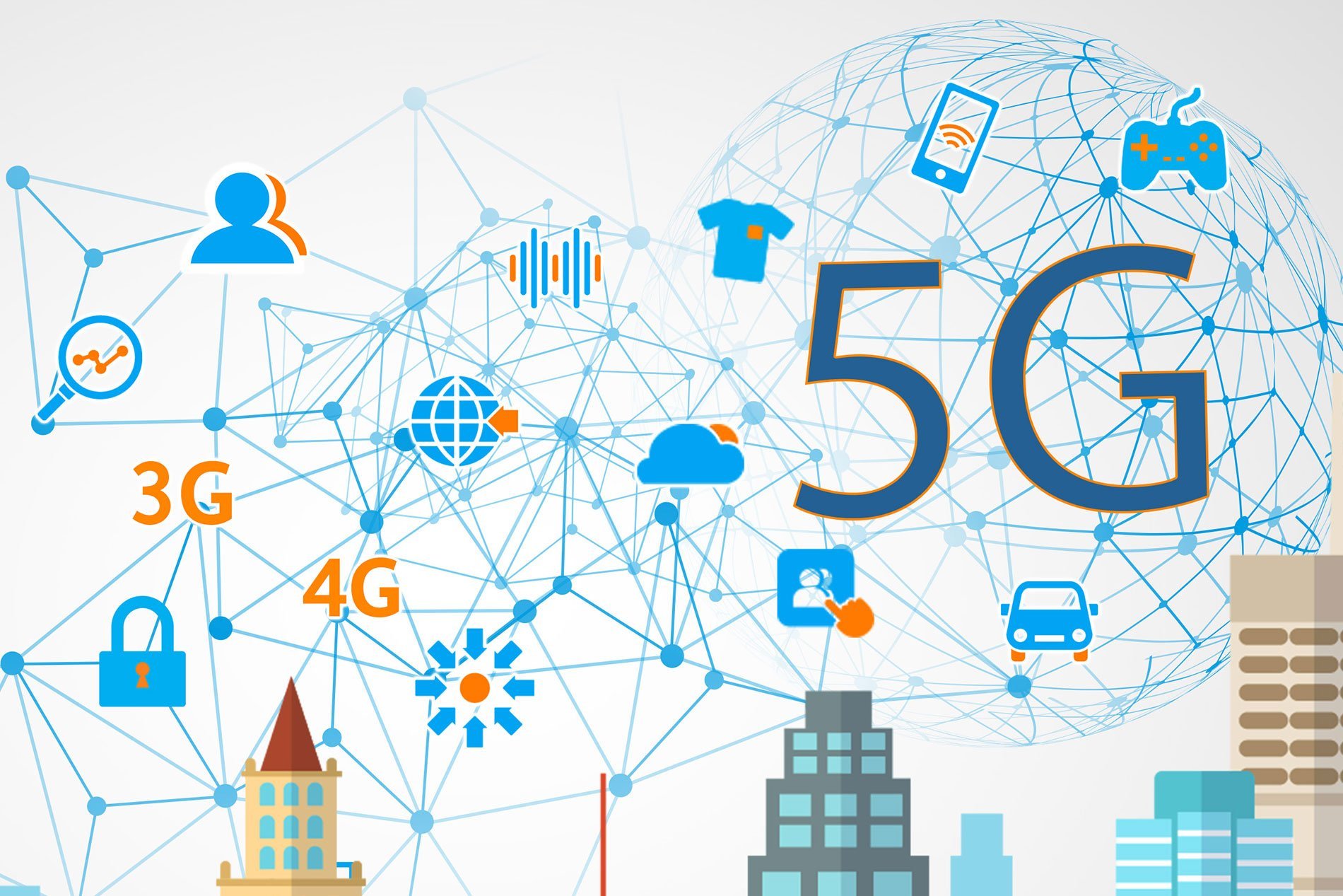 5G Türkiye