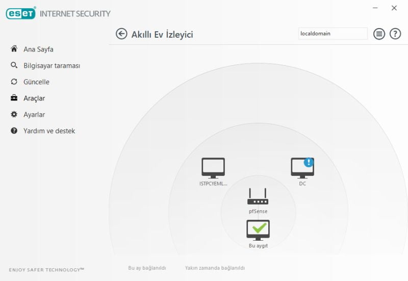 Akıllı Ev İzleyici izinsiz erişimler konusunda uyarıyor. 2 Akıllı Ev İzleyici
