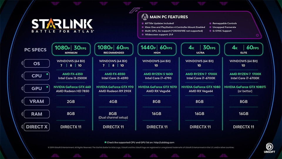 Starlink: Battle for Atlas sistem gereksinimleri açıklandı! 2 Starlink: Battle for Atlas