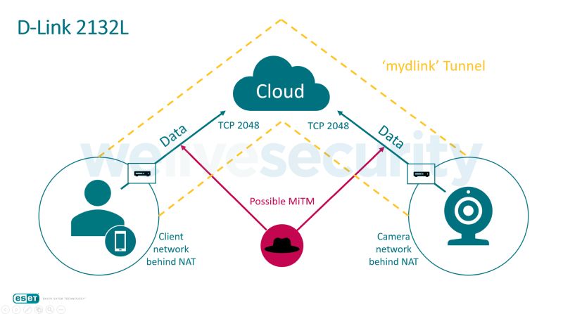 1557731872 Gorsel 1 olasi ortadaki adam saldiri semasi