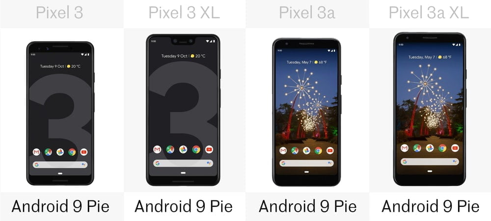 Google Pixel 3a