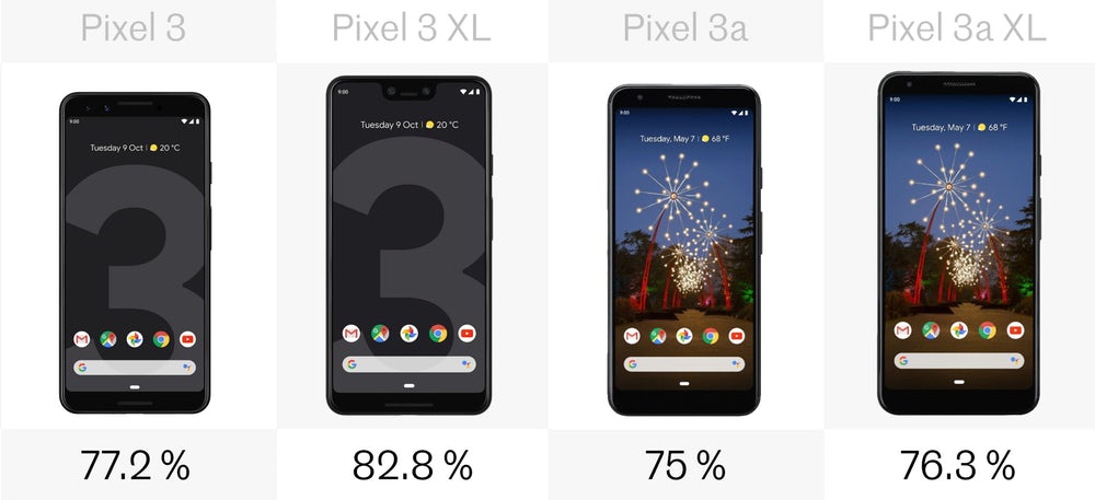 google pixel3 3a 5.png