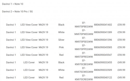 Galaxy Note 10 aksesuarları