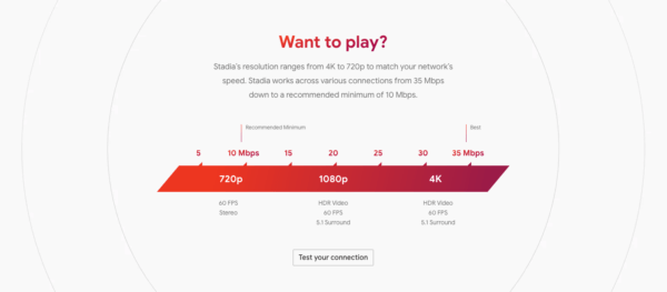Google Stadia