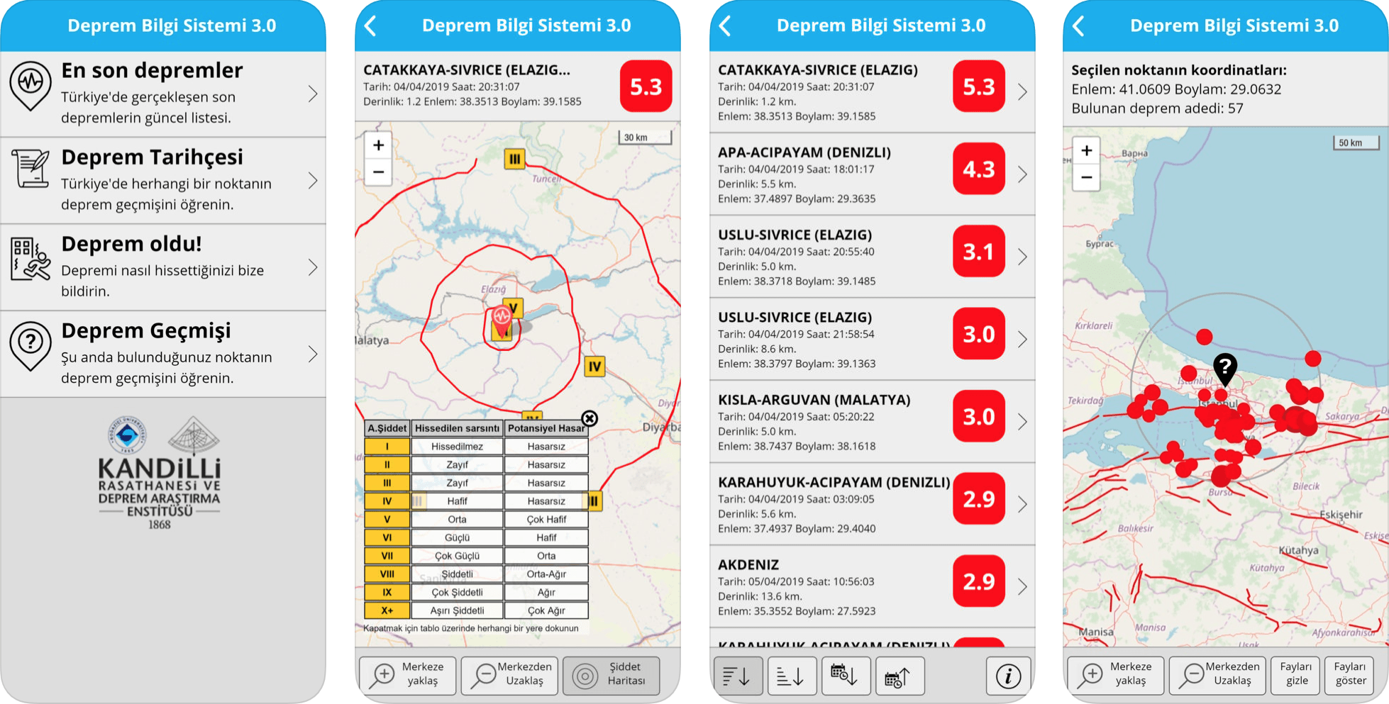 Deprem Bilgi Sistemi