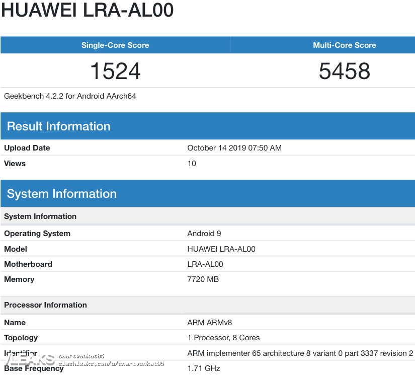 Honor 20 Youth Edition
