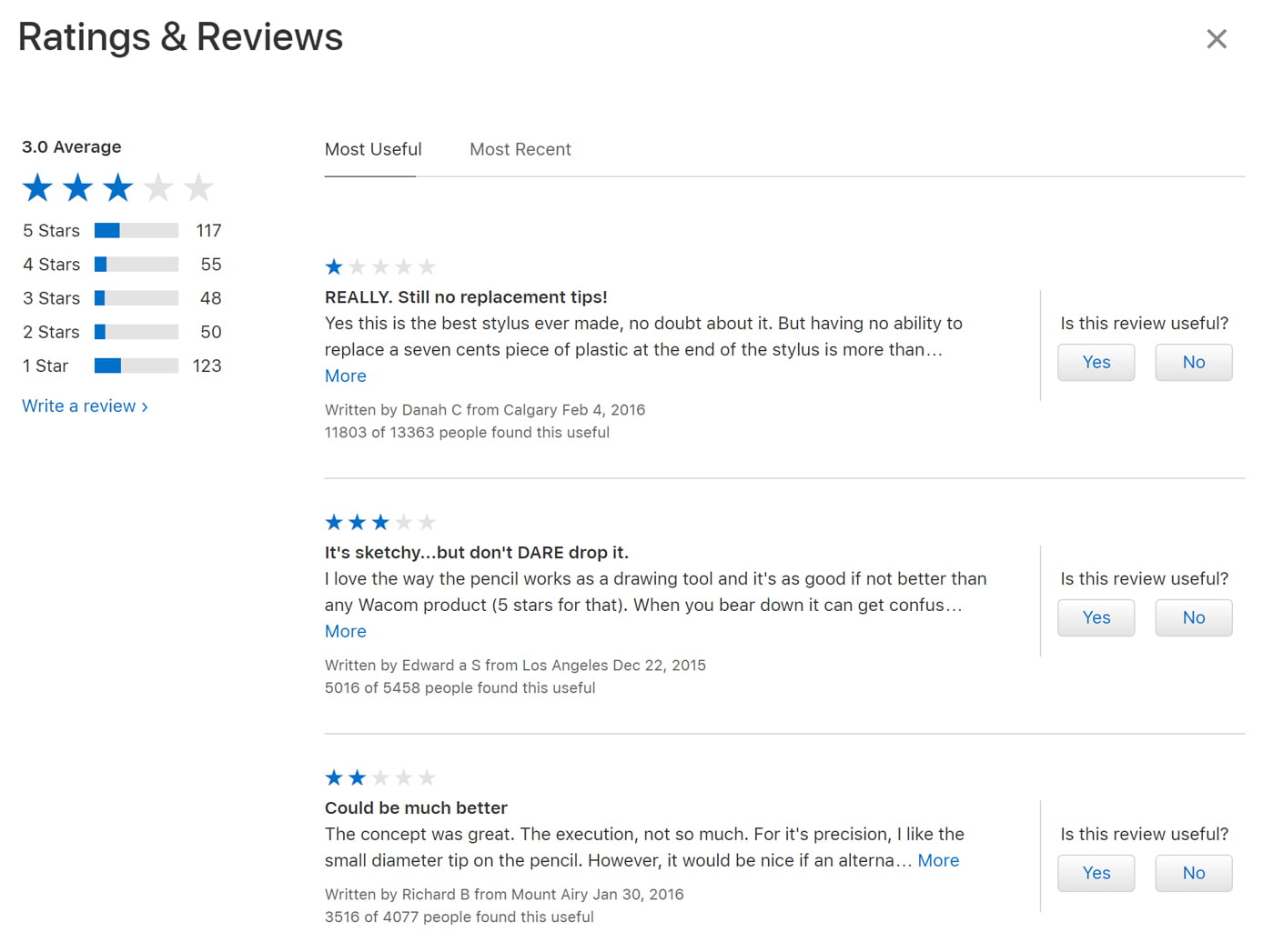 kullanıcı yorumları