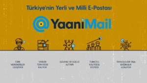 Turkcell YaaniMail