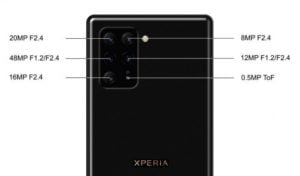 Sony Xperia 3 için tarih verildi! 21 Sony Xperia 3