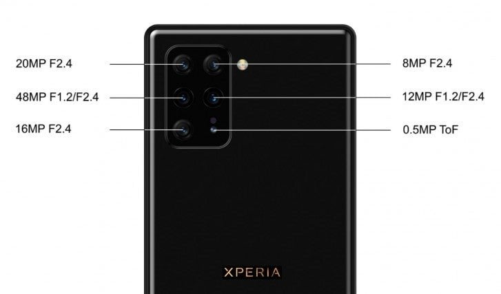 Sony Xperia 3