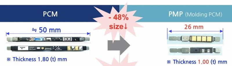 batarya koruma sistemi