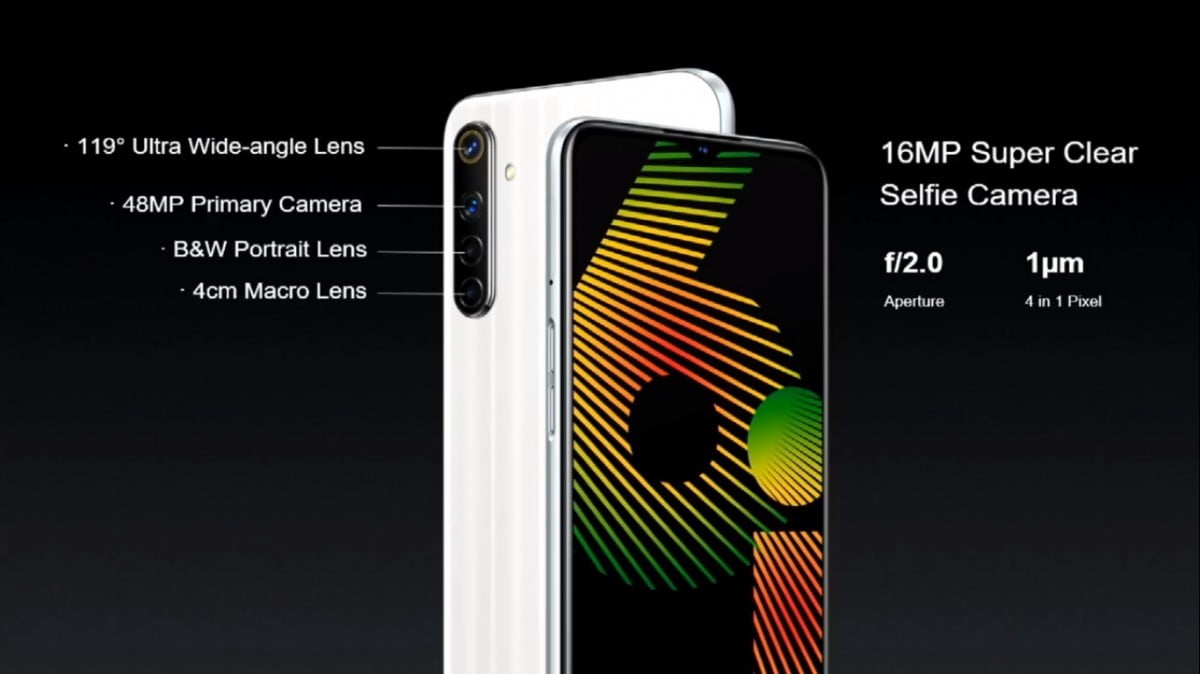 Realme 6i