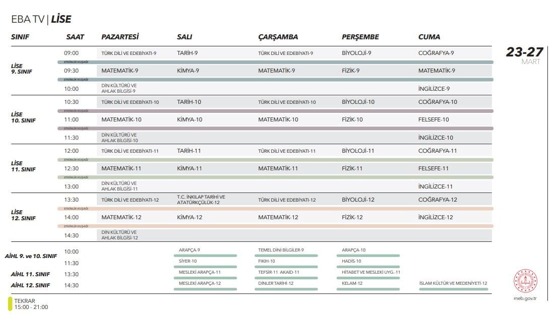 TRT EBA TV frekans ayarı nasıl yapılır? 4 TRT EBA TV frekans ayarı 1