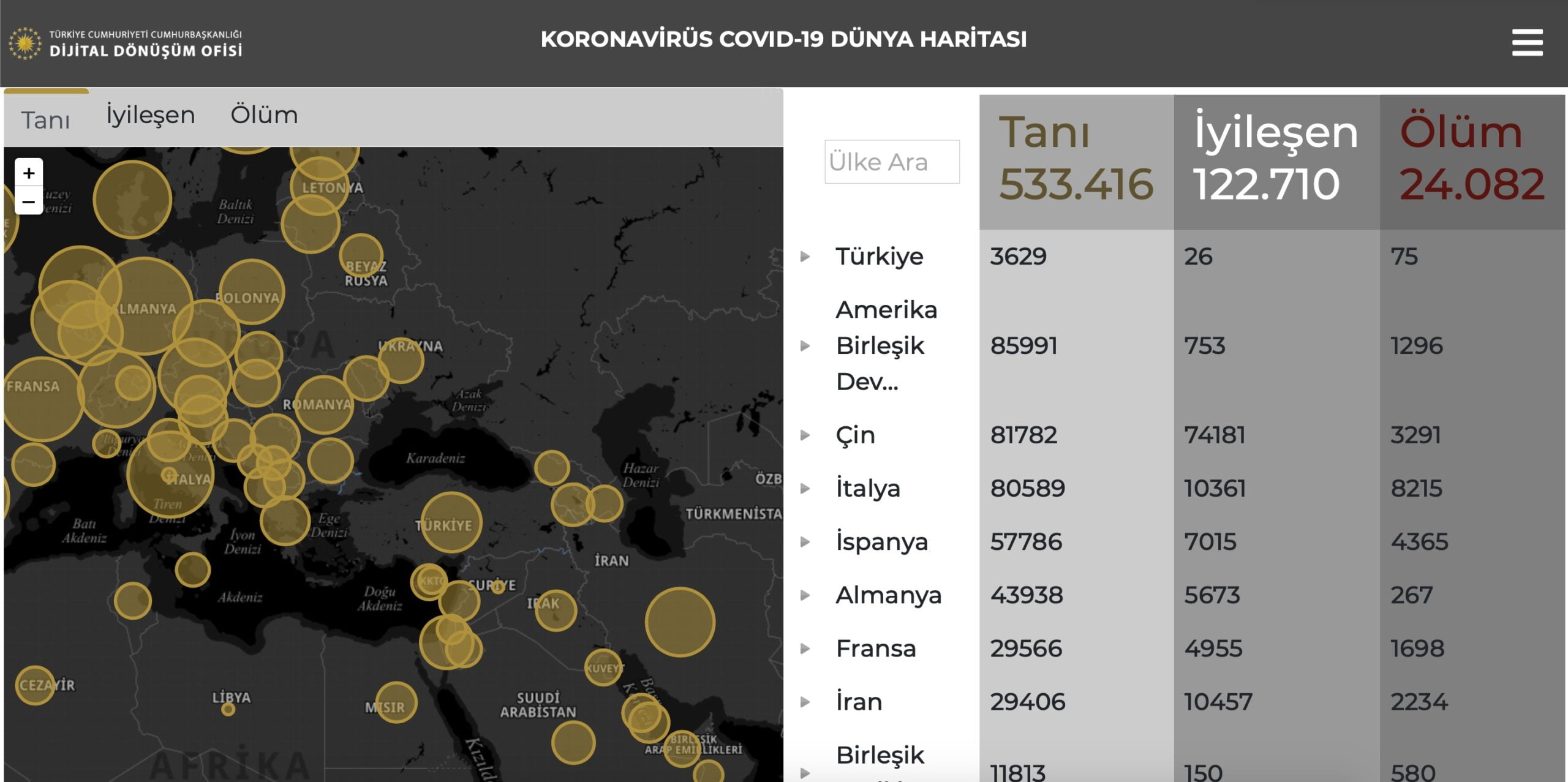 Türkiye koronavirüs haritası