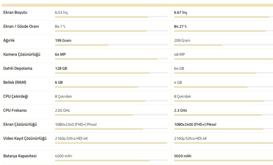 Xiaomi Redmi Note 9 Pro3