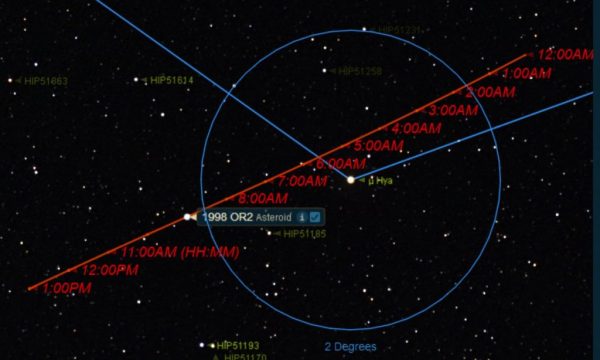 1998 OR2 göktaşı dünyaya teğet geçti