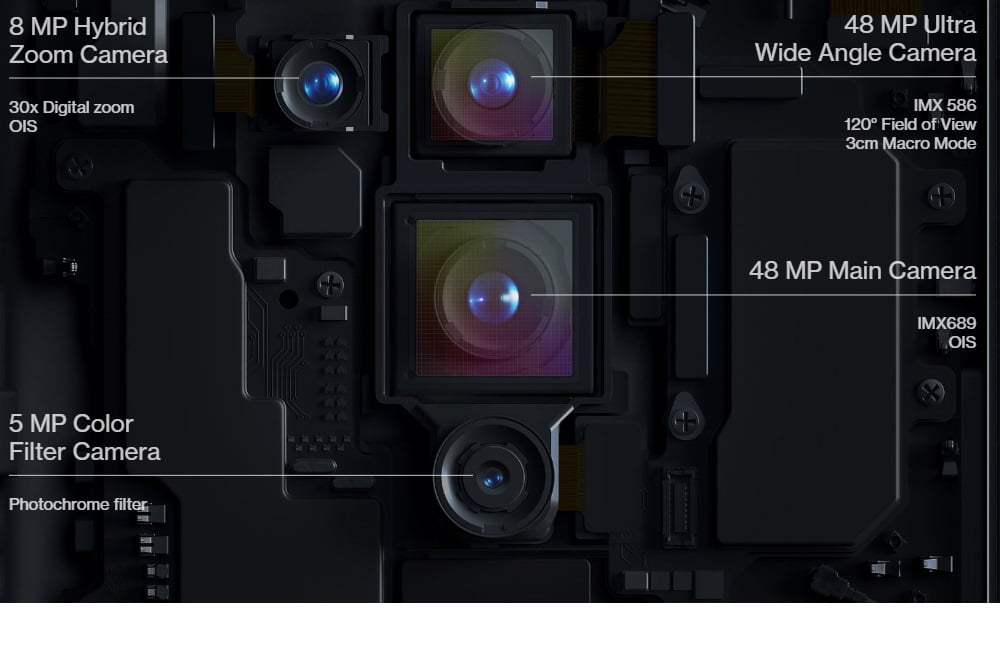 OnePlus 8 Pro 3