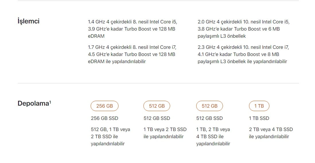 13 İnç MacBook Pro 2020 1