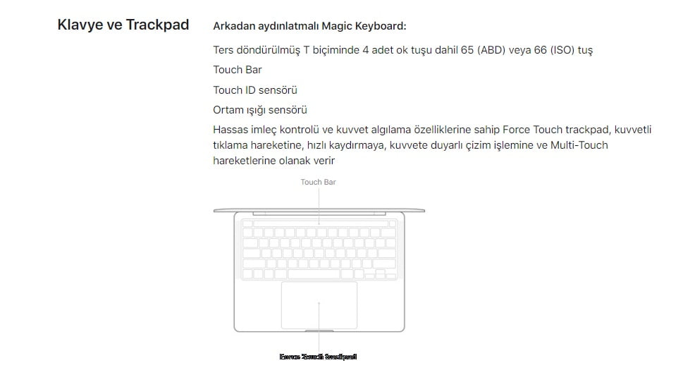 13 İnç MacBook Pro 2020 3