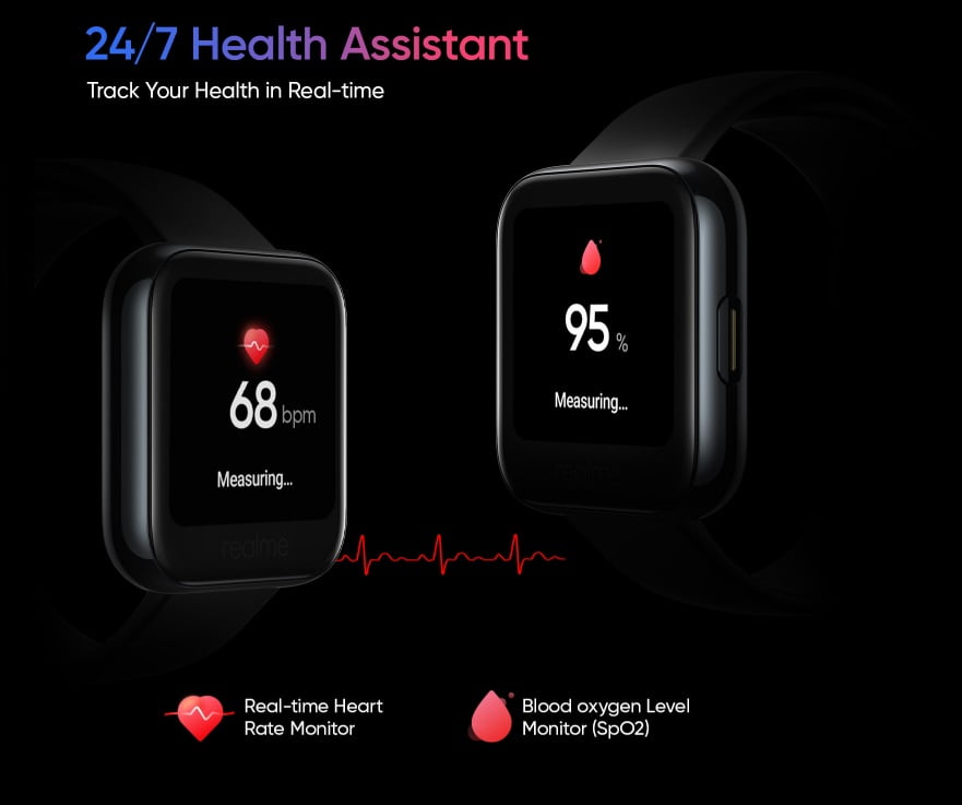 Realme Watch 5