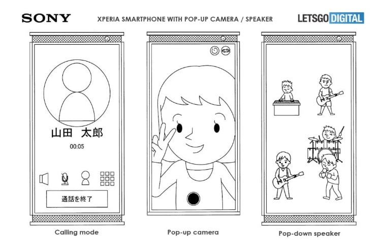 Sony Xperia Patent