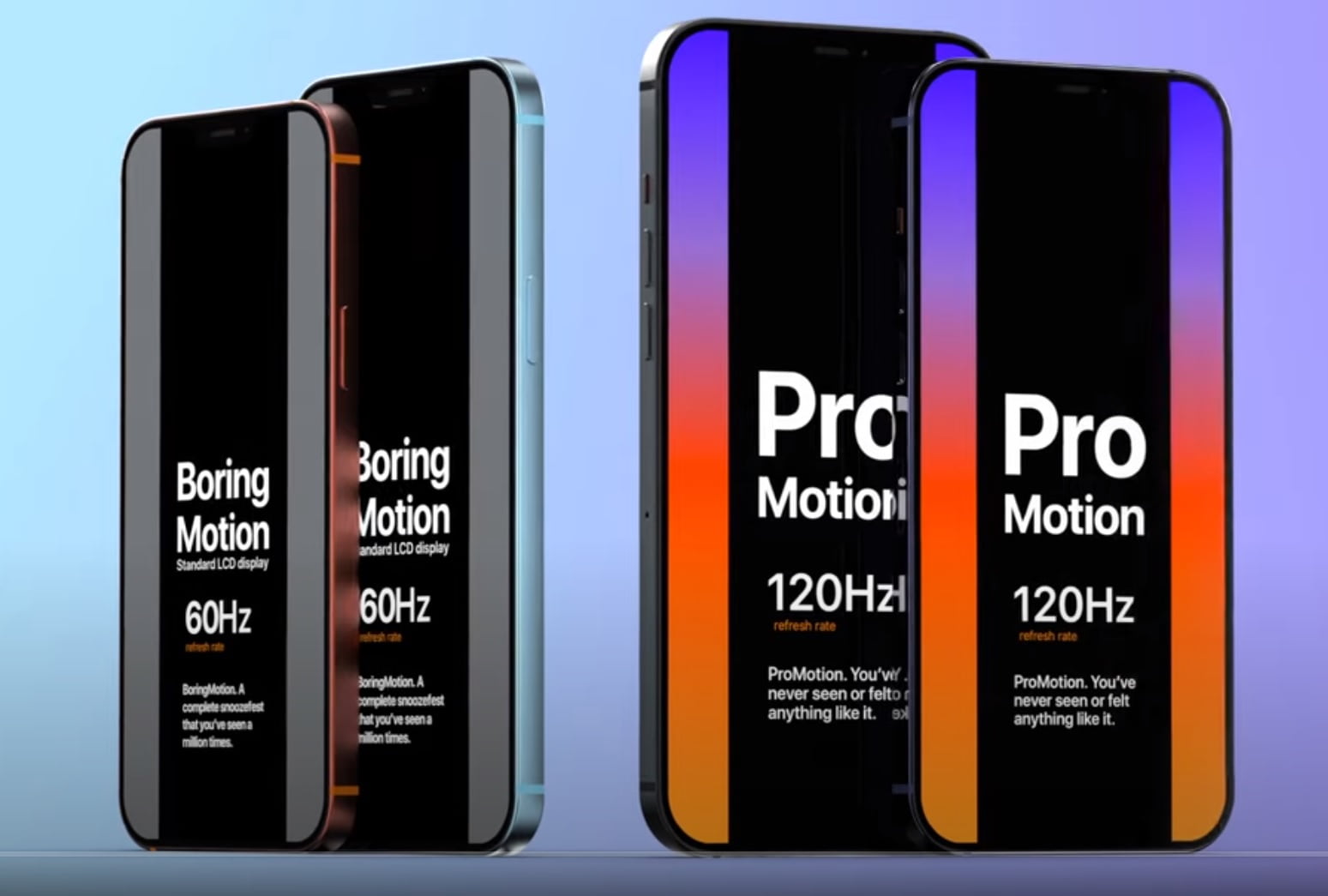 is iphone 12 pro worth the extra money