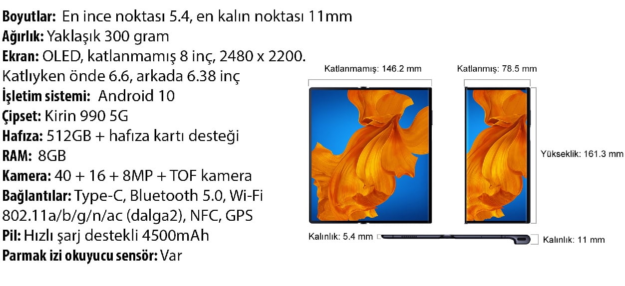 30.000 TL'lik telefonu inceledik! Huawei Mate Xs inceleme! 3 Huawei Mate Xs inceleme! Katnalabilir ekranlı telefon!