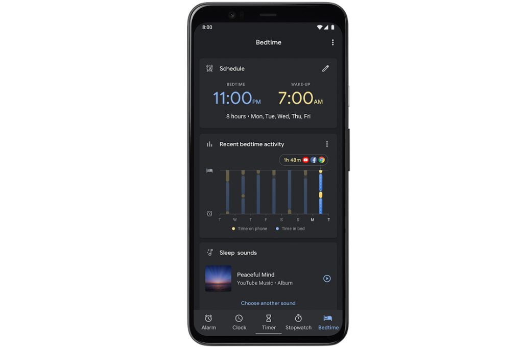 Android'in yeni özelliği