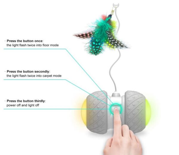 Kediler ve sahipleri için en iyi teknolojik oyuncaklar