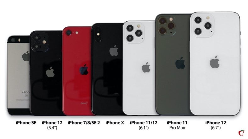 iPhone 12 modelleri