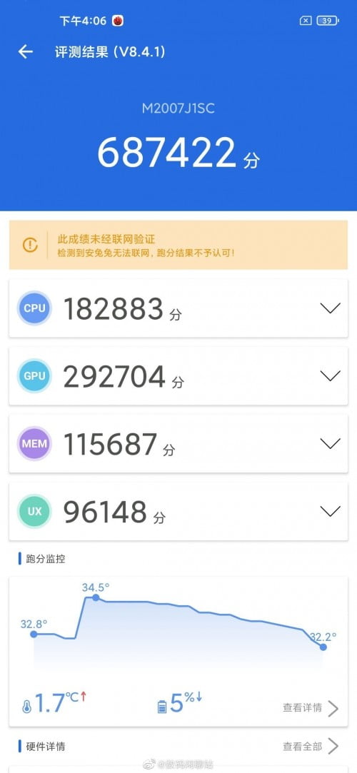 xiaomi mi 10 pro plus