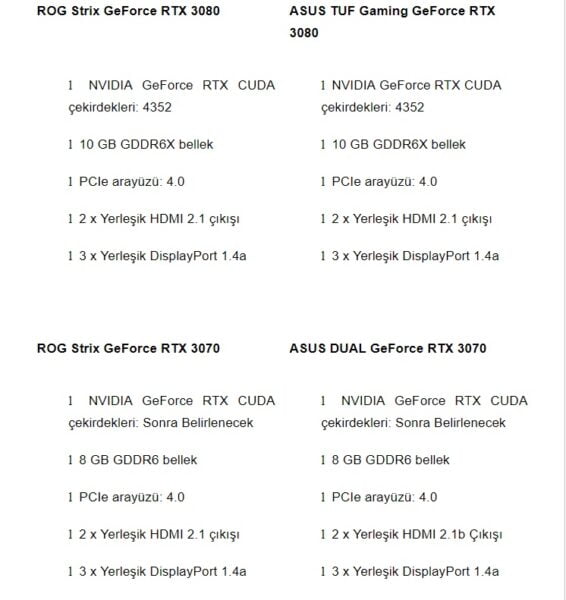 ASUS NVIDIA GeForce RTX 30 Serisi ekran kartları duyuruldu!