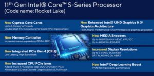 11. Nesil Intel Core S Serisi