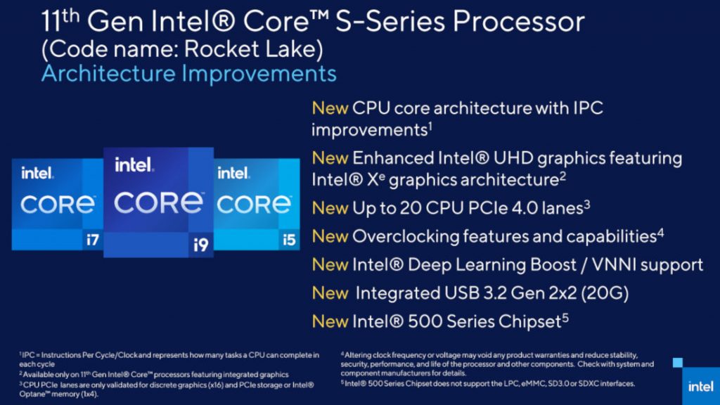 11. Nesil Intel Core S Serisi