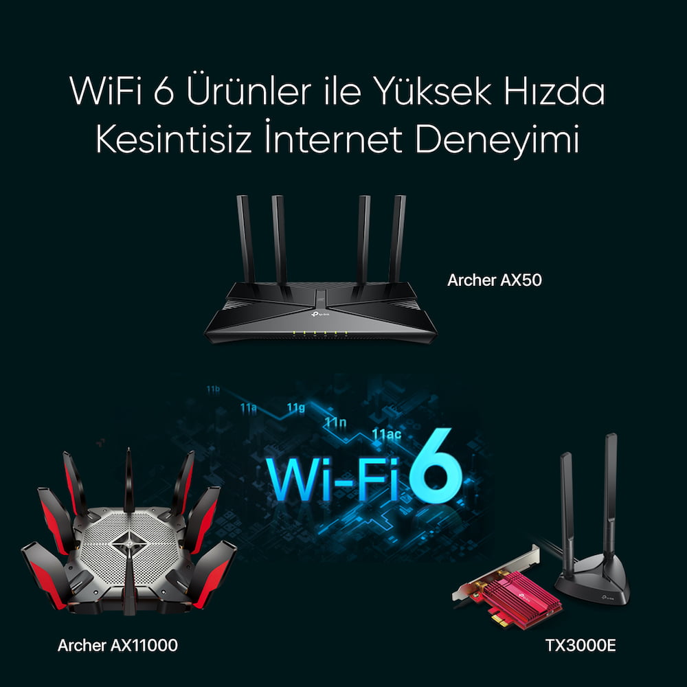 Wi-Fi 6