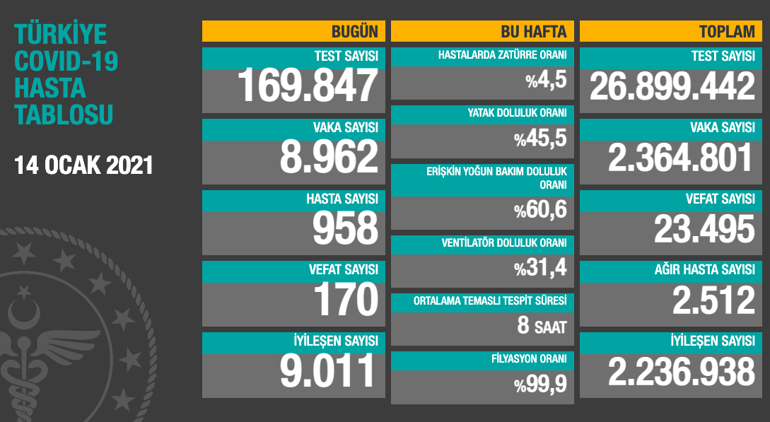 Ekran Resmi 2021 01 14 22.27.44