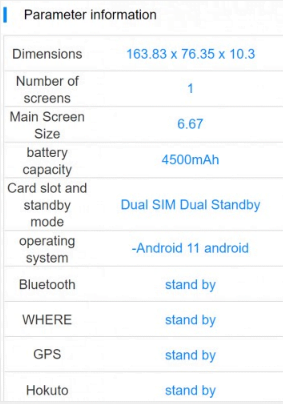 Xiaomi Black Shark 4 hakkında daha fazla detay ortaya çıktı!