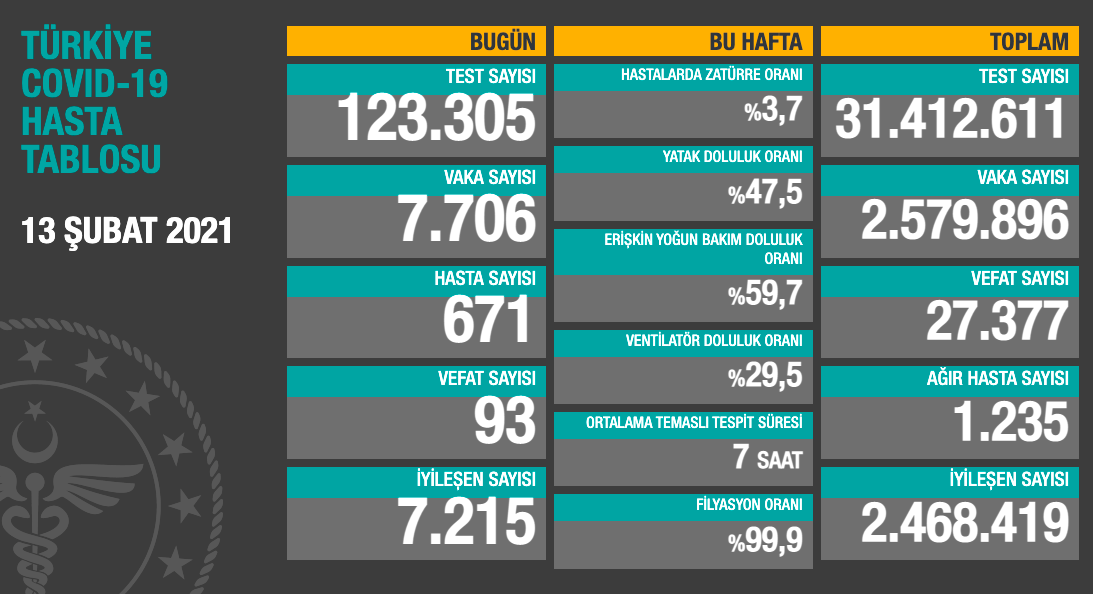 Ekran Resmi 2021 02 13 21.48.43