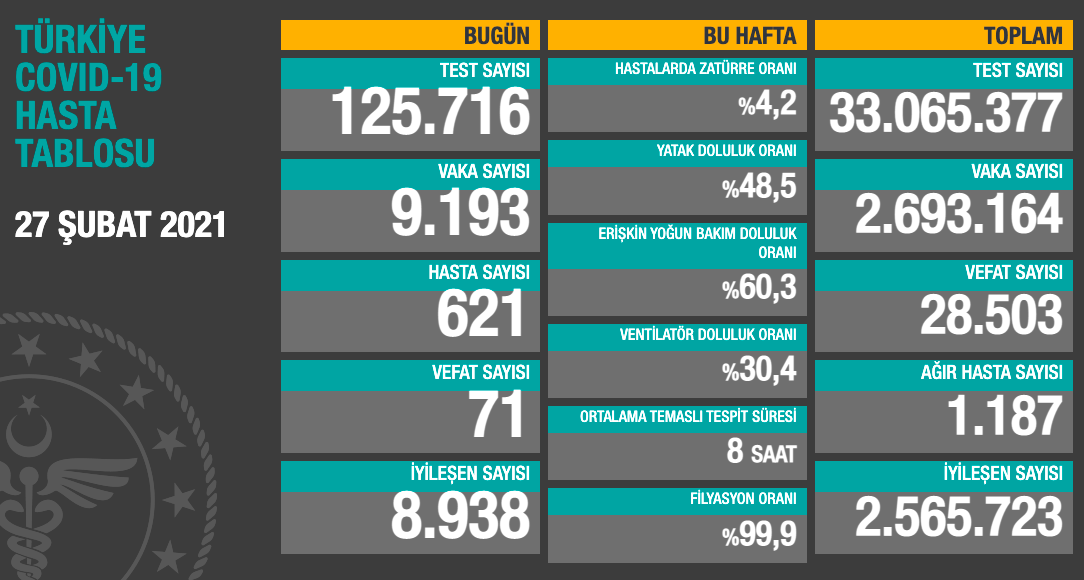 Ekran Resmi 2021 02 27 21.19.59