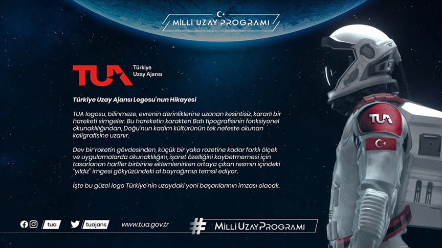Türkiye insanlı uzay yolculuğu