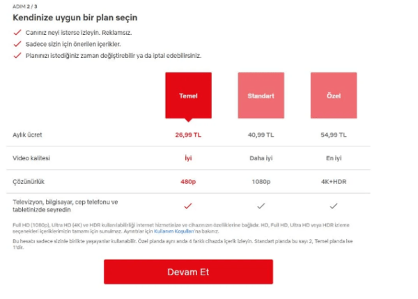 Netflix Türkiye fiyatlarına zam geldi!