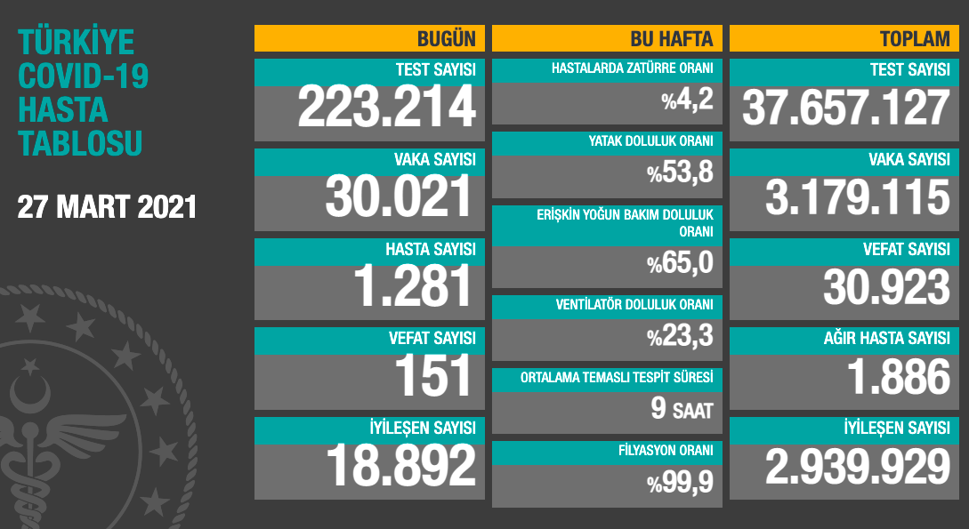 Ekran Resmi 2021 03 27 20.39.07